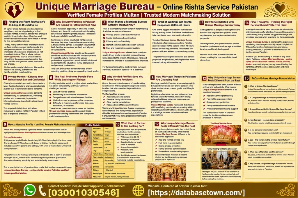Unique Marriage Bureau – Online Rishta Service Pakistan Verified Single Female Profiles Multan| Trusted Modern Matchmaking Solution 1