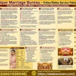 Single Female Profiles Multan