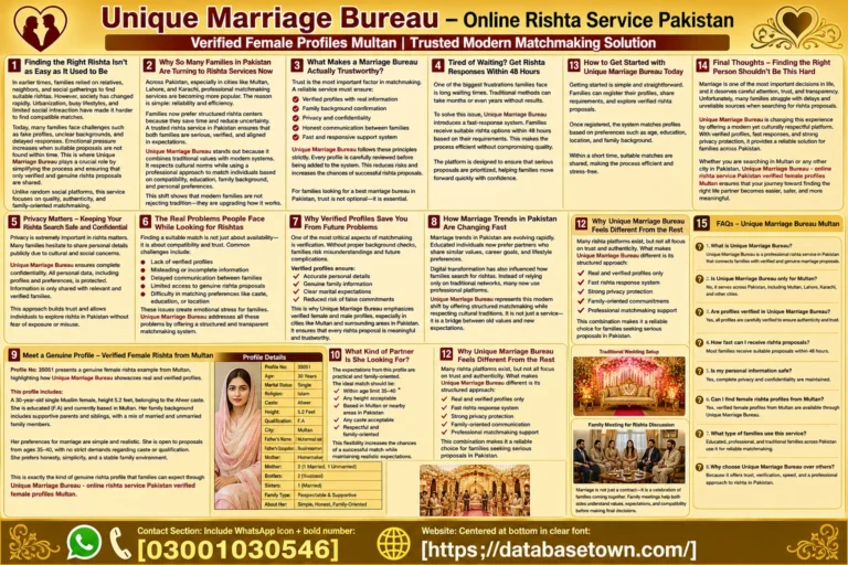 Single Female Profiles Multan