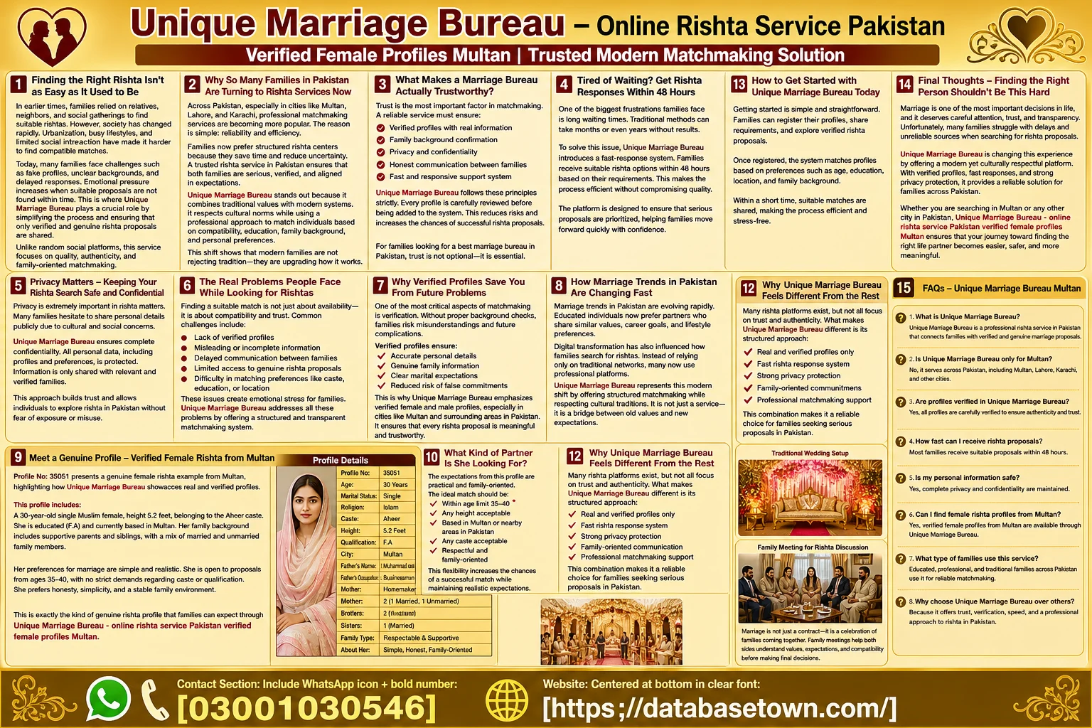 Single Female Profiles Multan