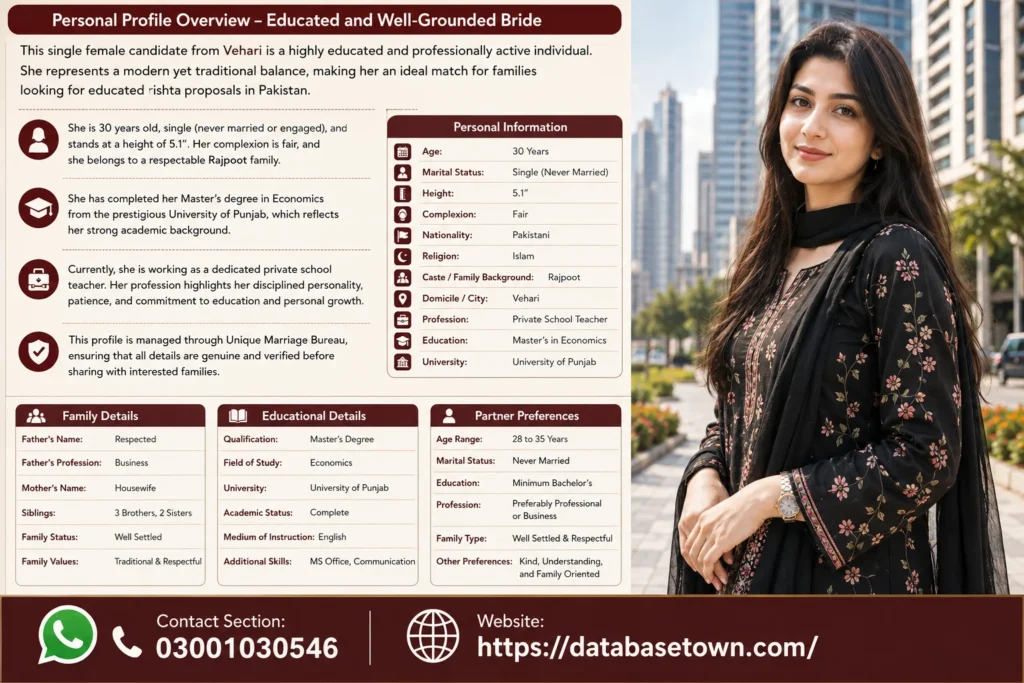 Single Female Rishta in Marriage Bureau Vehari – Profile 10882 | Unique Marriage Bureau 1