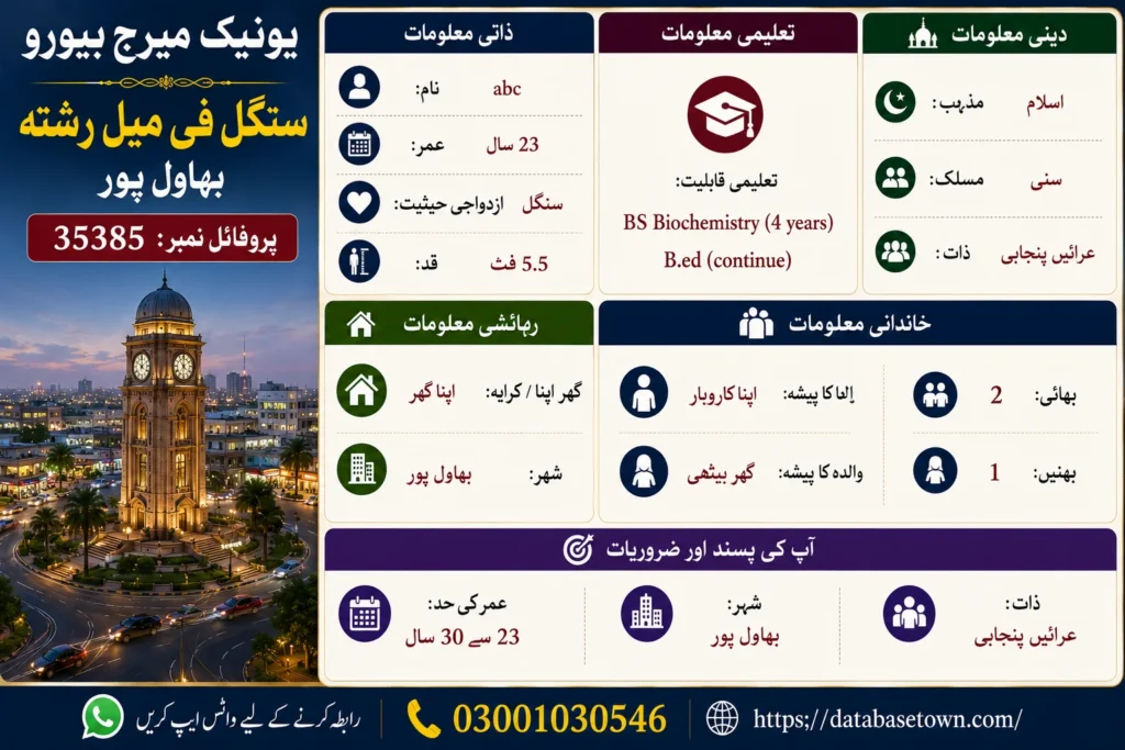 Single Female Rishta in Bahawalpur – Trusted Profile by Unique Marriage Bureau 1