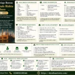 Single Female Rishta in Lahore online