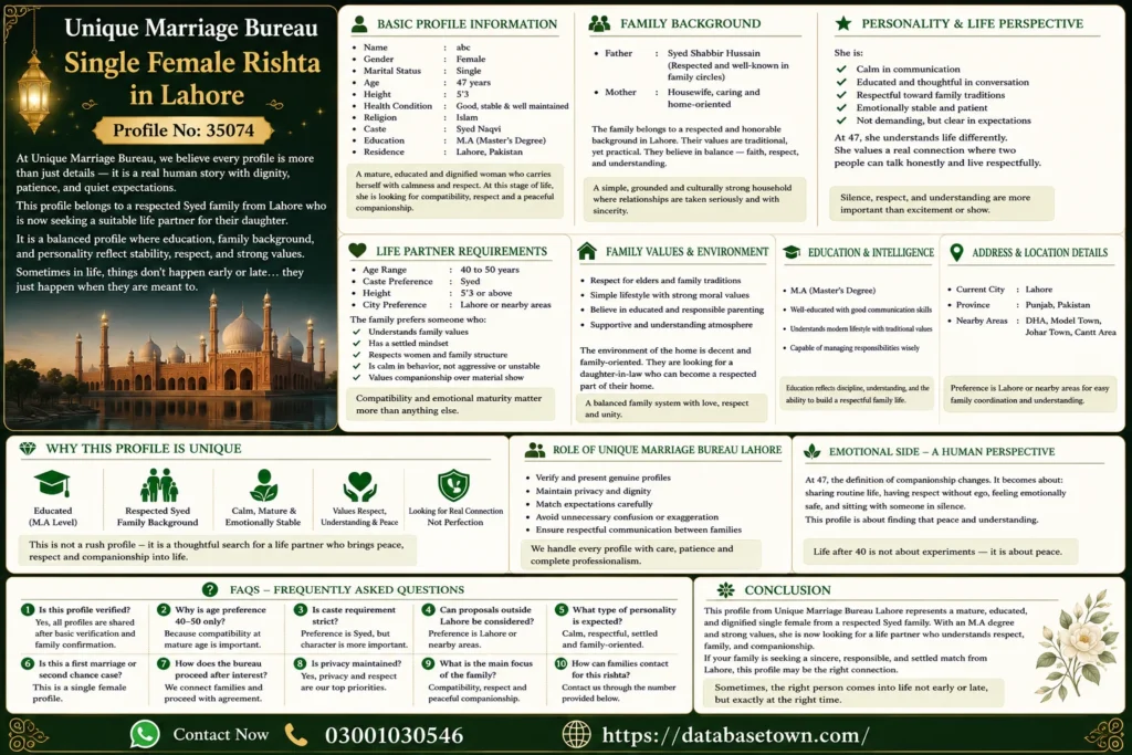Single Female Rishta in Lahore online – Profile Overview (Unique Marriage Bureau) 1