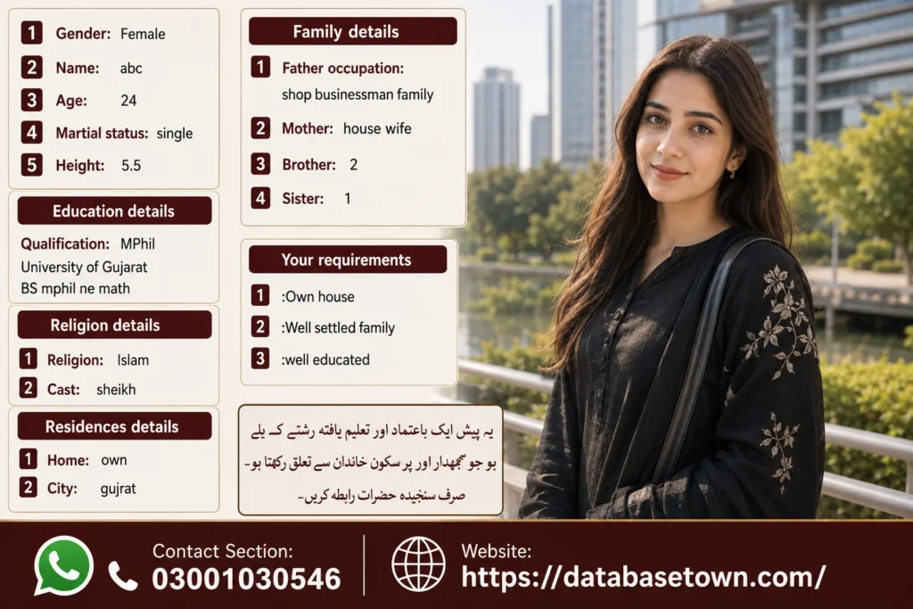 Single Female Rishta in Marriage Bureau Gujrat – Profile 10881 | Unique Marriage Bureau 1