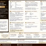 Single Male Marriage Proposal (Sahiwal)