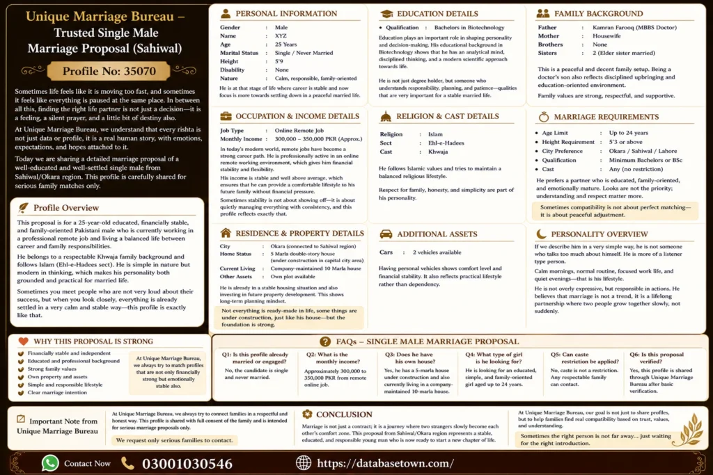 Unique Marriage Bureau – Trusted Single Male Marriage Proposal (Sahiwal) Profile No: 35070 1