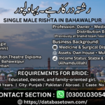 Single Male Rishta in Bahawalpur