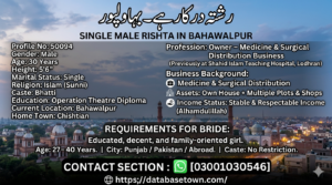 Single Male Rishta in Bahawalpur – Profile No. 50094 | Unique Marriage Bureau Bahawalpur