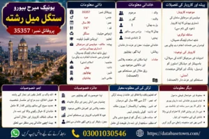Single Male Rishta in Bahawalpur – Verified Matchmaking by Unique Marriage Bureau