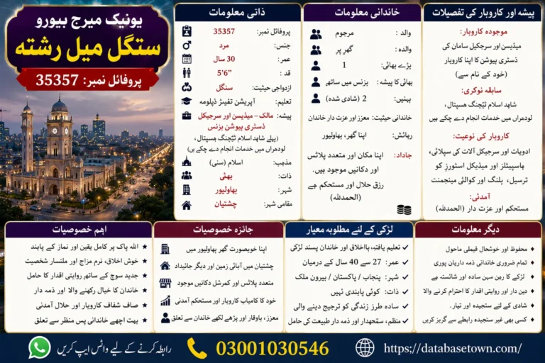 Single Male Rishta in Bahawalpur