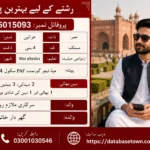 Single Male Rishta in Faisalabad