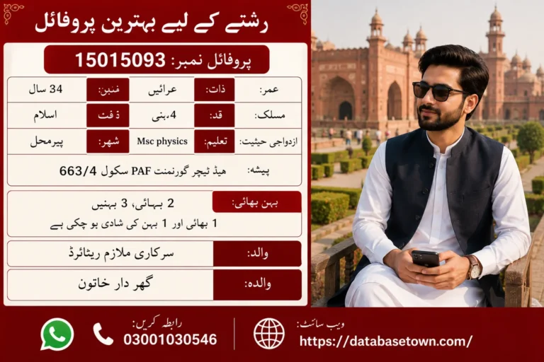 Single Male Rishta in Faisalabad