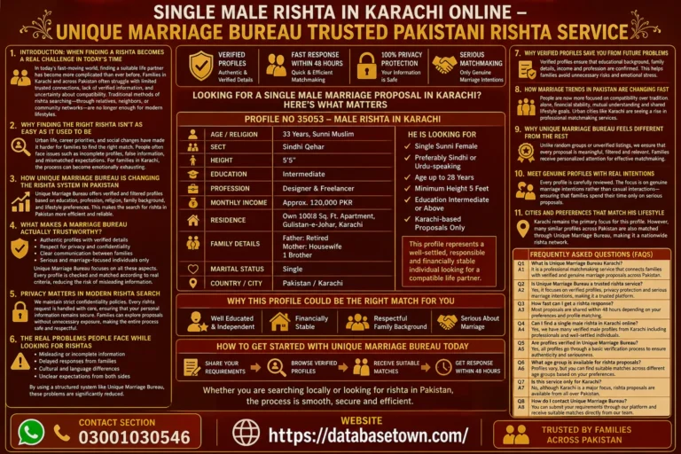 Single Male Rishta in Karachi