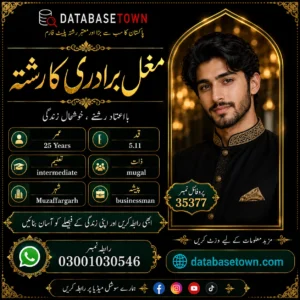 Single Male Rishta in Karachi – Profile No. 35377 | Unique Marriage Bureau