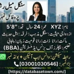 Single Male Rishta in Karachi