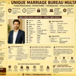 Single Male Rishta in Multan