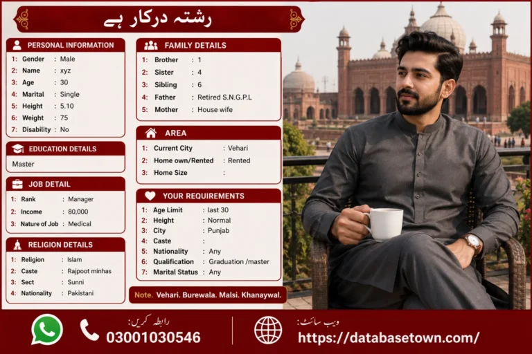Single Male Rishta in Vehari