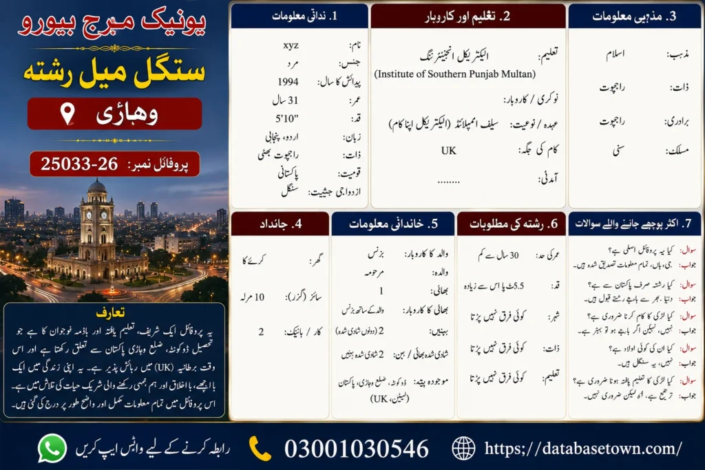 Single Male Rishta in Vehari – Professional Matchmaking Profile by Unique Marriage Bureau 1