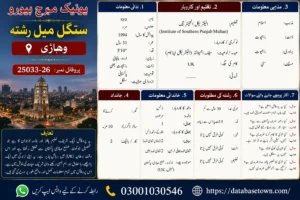 Single Male Rishta in Vehari – Professional Matchmaking Profile by Unique Marriage Bureau