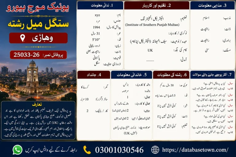 Single Male Rishta in Vehari