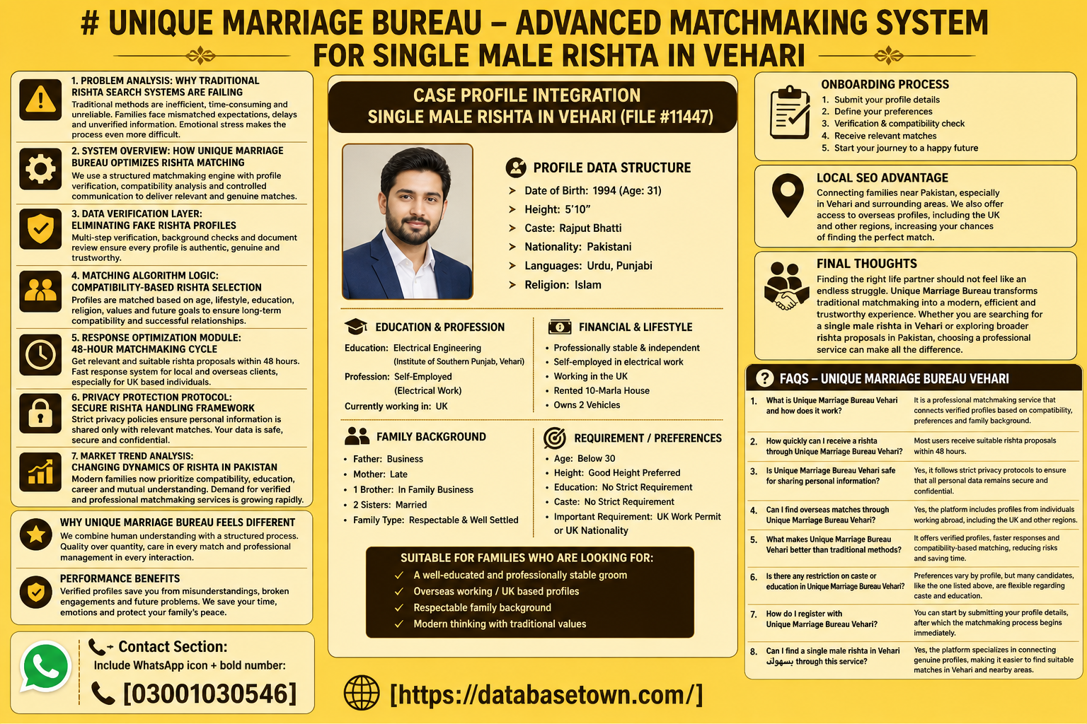 Single Male Rishta in Vehari