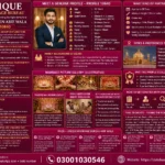 Single Male in Arif Wala