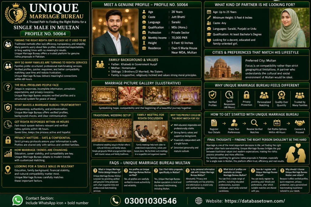 Unique Marriage Bureau – A Trusted Path to Finding the Right Rishta for a Single Male in Multan (Profile No. 50064) 1