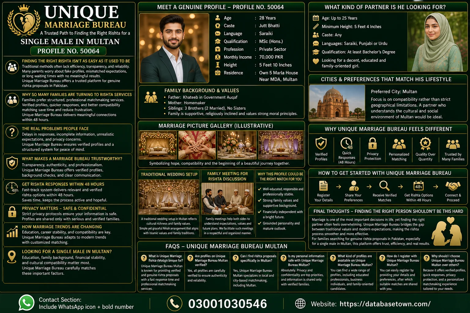 Single Male in Multan