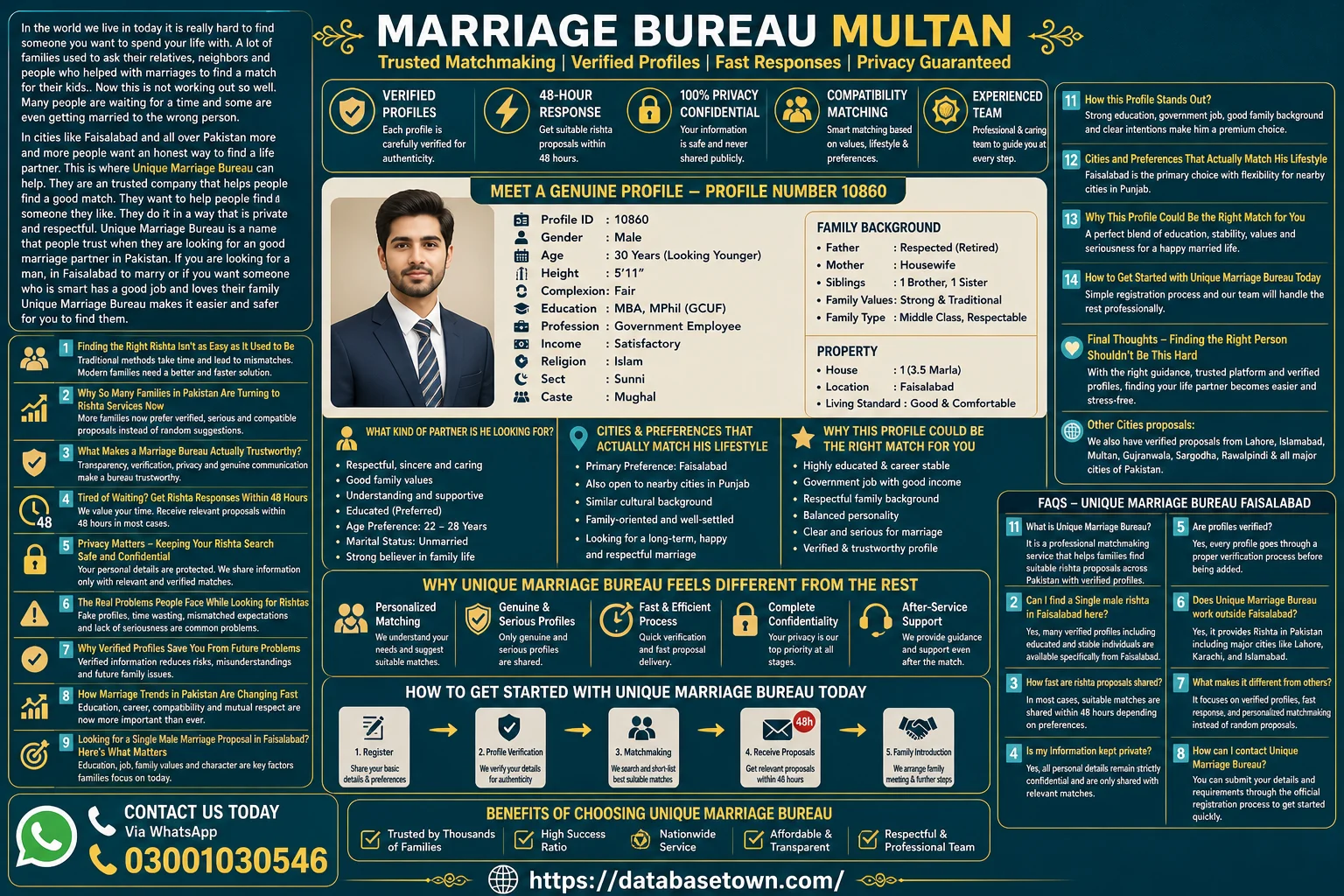 men looking for a marriage partner in Faisalabad