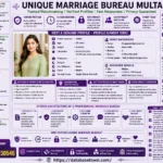 rishtas for female in Multan