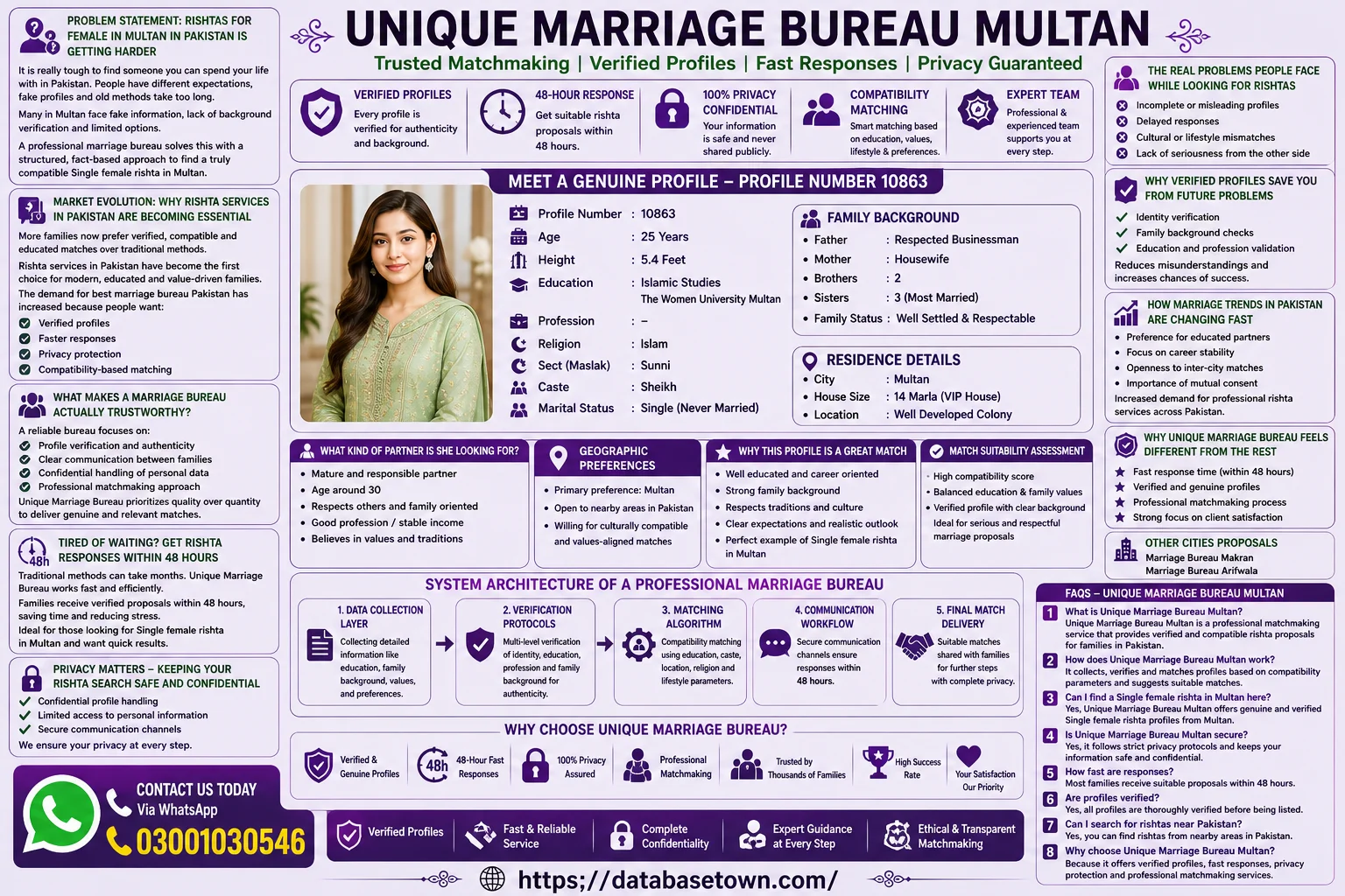 rishtas for female in Multan