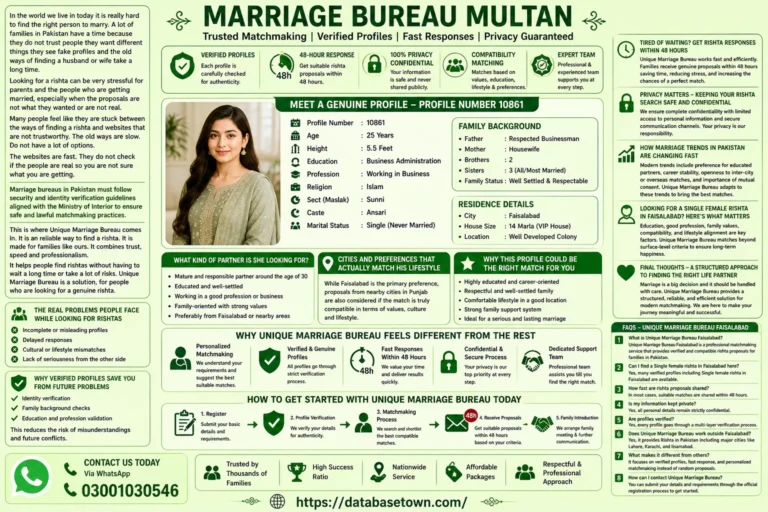 single female rishta in Faisalabad