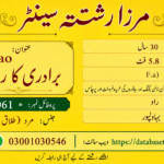 Divorced Male Rishta in Bahawalpur